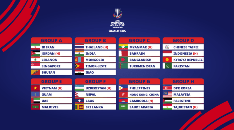 2026 AFC Football Women's Asian Cup